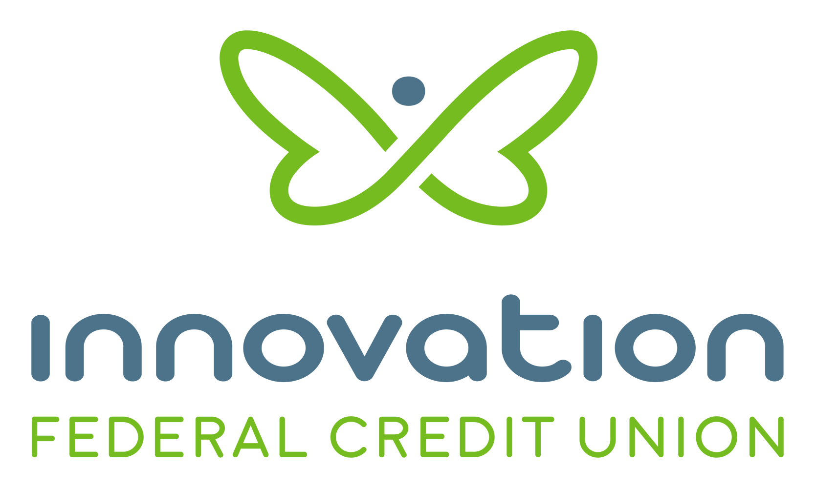 Innovation Federal Credit Union