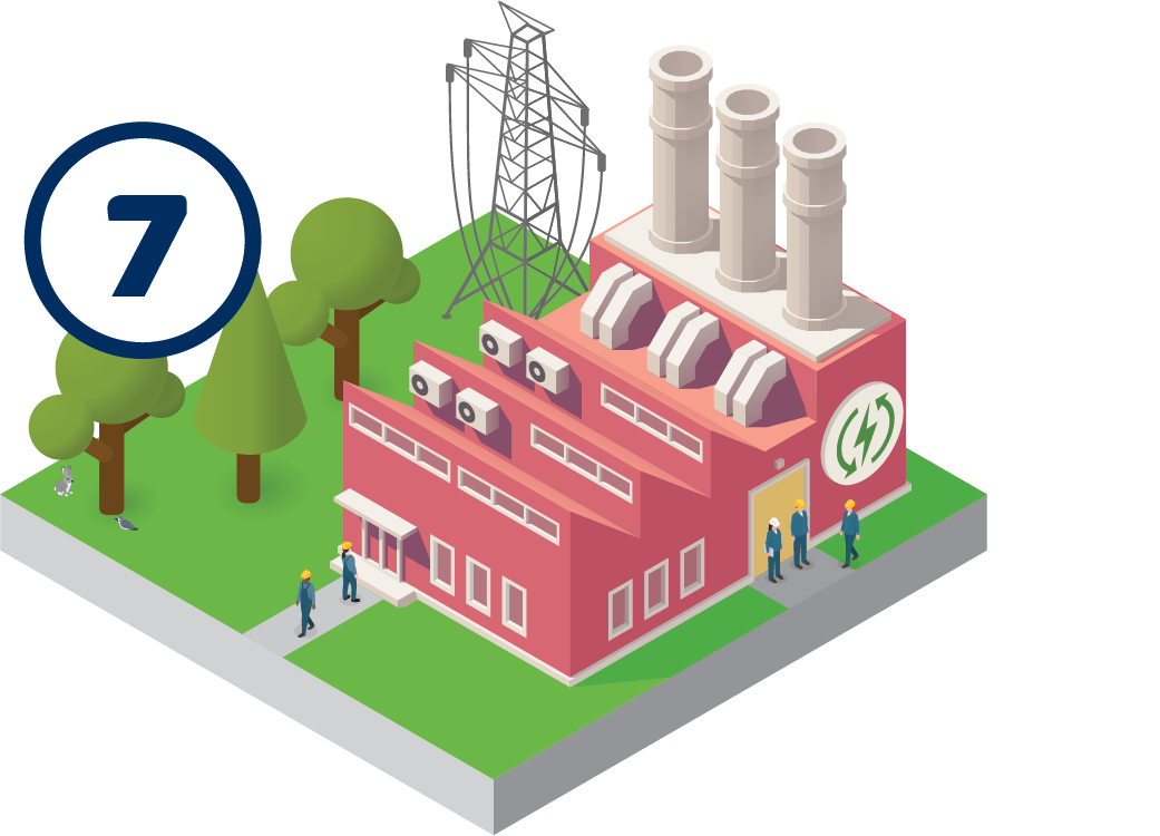 Cartoon image of an industrial building using renewable energy.
