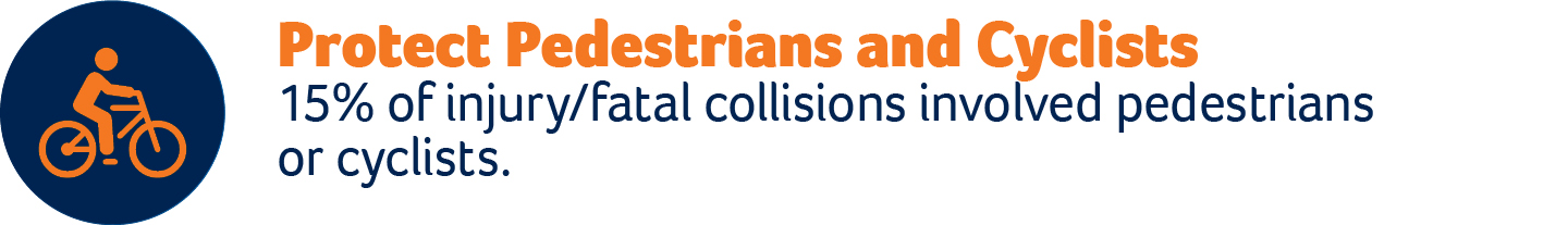 Protect Pedestrian and Cyclists Protect Pedestrian and Cyclists