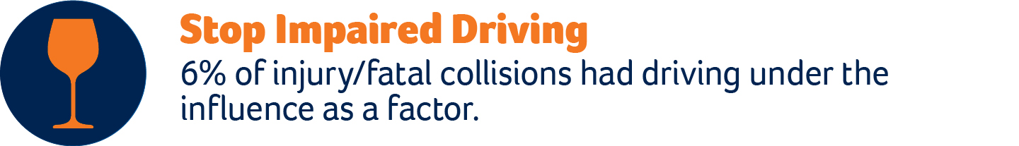 Stop Impaired Driving Stop Impaired Driving