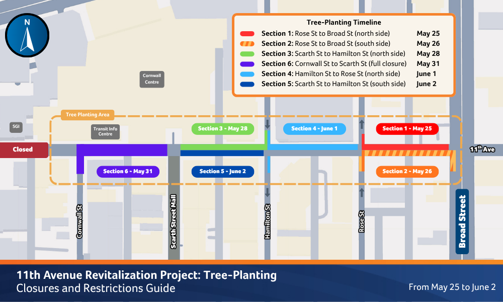 11th Ave Tree Planting - May June 2026 1000x600