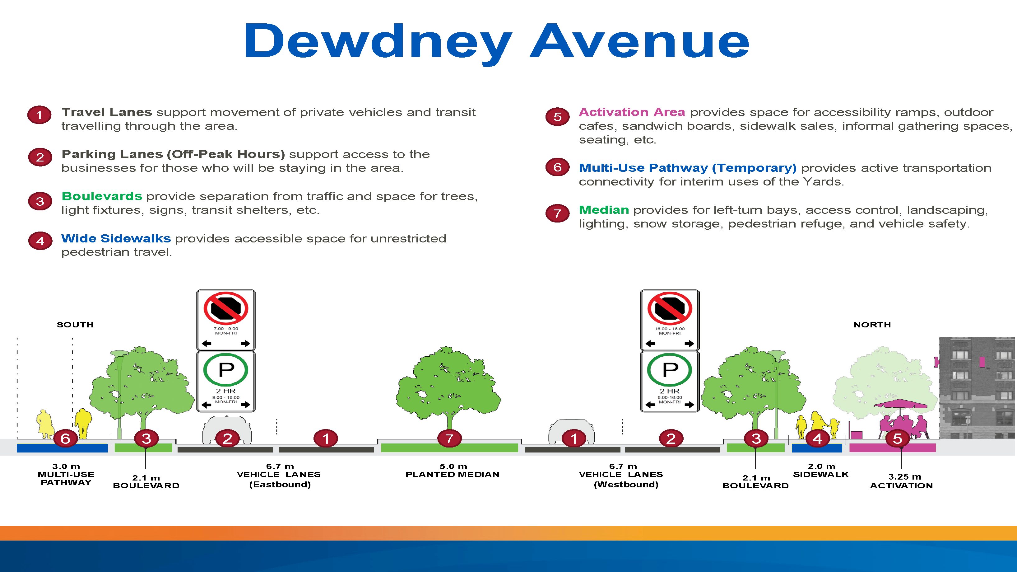 Dewdney Cross Section Dewdney Cross Section