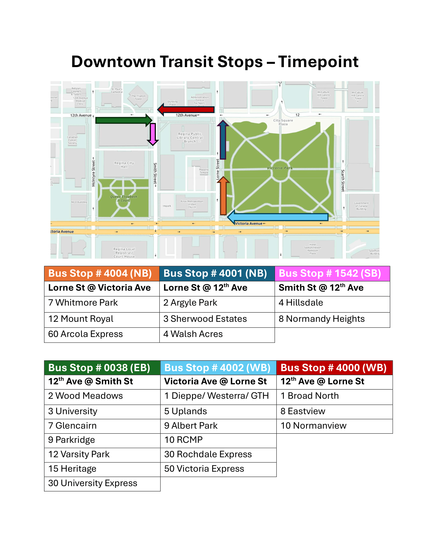 Map Downtown Transit Stops - Timepoints Map Downtown Transit Stops - Timepoints
